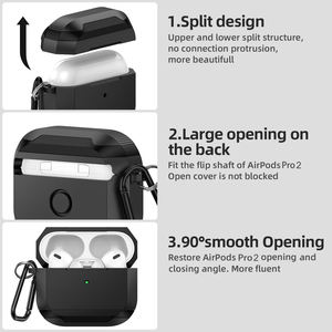 Nouveau Design Offre Spéciale étui rigide en aluminium <span class=keywords><strong>de</strong></span> protection pour écouteurs pour Apple couverture <span class=keywords><strong>de</strong></span> casque <span class=keywords><strong>de</strong></span> <span class=keywords><strong>charge</strong></span> filaire sans <span class=keywords><strong>fil</strong></span> pour <span class=keywords><strong>Airpods</strong></span> - Product Image 2