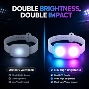 Bracelet LED à <span class=keywords><strong>t</strong></span>élécommande RF avec logo personnalisé, vente <span class=keywords><strong>en</strong></span> gros, RGB programmable, bracelet <span class=keywords><strong>en</strong></span> tissu clignotant pour concert, marathon, sports - Product Image 3