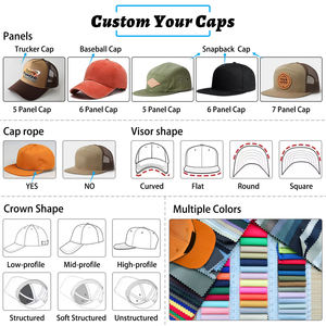 Haute qualité en gros personnalisé mignon bas quantité minimale de commande personnalisé Logo personnalisé casquettes de sport Style coréen mode chapeau casquette de Baseball broderie - Product Image 2