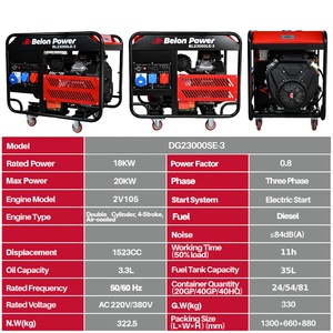 2025 mô hình mới 18kw 20kva 220/380V 230/400V r999d xi lanh đôi Máy phát điện Điện Máy Phát Điện Xăng - Product Image 5