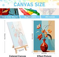 Peinture à l'huile numérique personnalisée SONGWOO pour adultes, décoration murale avec impressions florales encadrées, peinture par numéros