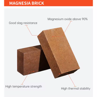 Briques réfractaires en magnésie haute densité 1700°C pour cuves à acier, convertisseurs et fours rotatifs à ciment