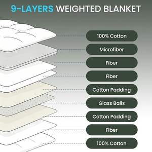 Edredón Híbrido con Peso para Invierno, Manta Acolchada con Peso <span class=keywords><strong>y</strong></span> Relleno de Cuentas de Vidrio - Product Image 4