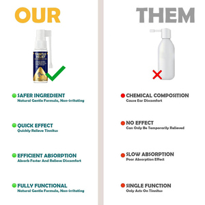 OEM 40ml 天然ハーブ耳ケアスプレー 高品質耳鳴り緩和スプレー 耳の音を軽減し、聴覚を改善 - Product Image 5