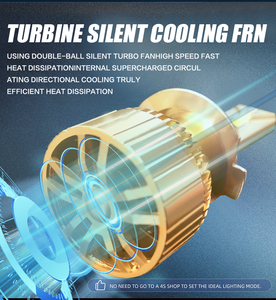 Tùy chỉnh thiết kế 60 Wát tiết kiệm năng lượng <span class=keywords><strong>H4</strong></span> H7 H11 <span class=keywords><strong>Led</strong></span> Đèn Pha Bóng đèn cho BMW F30 F10 E90 E60 và 370Z - Product Image 2