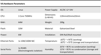 Sunfull BACnet Gateway: Sensores, PLC, HVAC, Ventiladores, Iluminación, Válvulas, Medidores de Flujo, Brazos Robóticos, Cintas Transportadoras a BACnet IP/MSTP