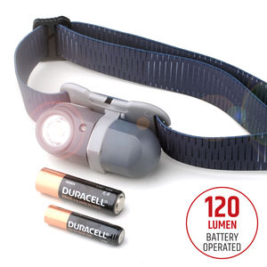 Linterna Frontal LED de 120 Lúmenes con 5 Modos y Luz Roja, 93g, Resistente al Agua IPX4, Funciona con Batería, Ideal para Camping, Senderismo y Ciclismo, Venta al Por Mayor - Product Image 3