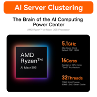 Mini PC A10A M1KPLSU C10LS puissant avec processeur AMD Ryzen AI Max+ 395 (16 cœurs/32 threads), GPU Radeon 8060S, 128 Go de RAM, SSD 2 To pour le jeu, le bureau et OpenCL.