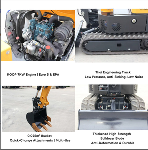 TAIJIN TJ10 1 Ton Enhanced Mini Excavator for Farm Garden Indoor Construction & Landscaping with Powerful Performance - Product Image 6