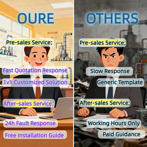 Presse <span class=keywords><strong>à</strong></span> filtre hydraulique montée sur skid pour jus de fruits, huile d'Inde, tissu, boue, eaux usées de sauce soja 50 kg, traitement des eaux usées pour le <span class=keywords><strong>vin</strong></span> - Product Image 6