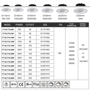 Slim <b>LED</b> Recessed Downlight Commercial 6 Inch Anti Glare 3CCT 5000K for Kitchen Dining Living Room Aluminium Fixture Downlight - Product Image 2