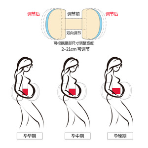 Almohada multiusos para <span class=keywords><strong>lactancia</strong></span> materna, almohada para <span class=keywords><strong>dormir</strong></span> para embarazadas, almohada de maternidad para embarazo - Product Image 4