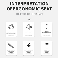 Chaise ESD pour laboratoire, professionnels de la science, étudiants, informatique, biologie, physique, chimie, hôpital, salle blanche, atelier industriel