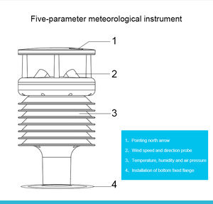 Estação meteorológica agricultura psto solar compacto com anemômetro ultra-sônico mede a pressão da temperatura do ar e cata-vento - Product Image 6