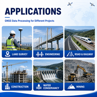 Service professionnel de traitement des données de relevés GNSS RTK, transformation des coordonnées de base statique PPK et cartographie