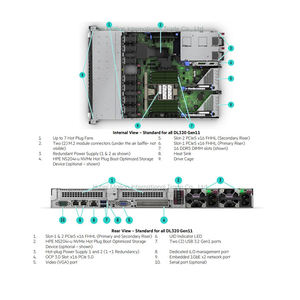 Serveur HPE ProLiant DL320 Gen11 1U Rack Intel Xeon Scalable 16 DIMM DDR5 2TB 8 SFF PCIe Gen5 Edge Computing - Product Image 2