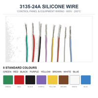 Câble de commande en silicone UL3135 24A 24AWG 600V 200 ° Fil de cuivre étamé haute température pour armoire de commande PLC, en stock