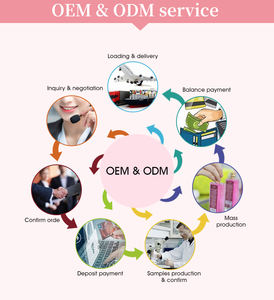 ชุดน้ำหอมผู้หญิงดั้งเดิมขนาด200มล. วิคทอเรียขวด<span class=keywords><strong>น</strong></span>้ำหอมกลิ่นวู๊ดดี้ที่ติดท<span class=keywords><strong>น</strong></span><span class=keywords><strong>น</strong></span>านสเปรย์กลิ่<span class=keywords><strong>น</strong></span>วู๊ดดี้ใช้ได้ทุกวั<span class=keywords><strong>น</strong></span> - Product Image 5