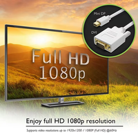 6FT 1,8 M Mini Display Port DVI Kabel Mini DP a DVI Cable adaptador macho de M Kablo Kabel