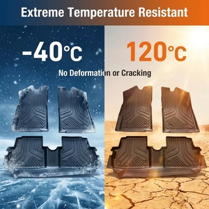 Tapis de sol de voiture toutes saisons en TPE pour Jaecoo <span class=keywords><strong>J5</strong></span> RHD 2025 2026, imperméables, antidérapants, doublures de pieds automobiles, ensemble complet - Product Image 5