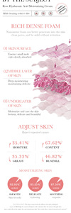 Crema Facial Antienvejecimiento de Ácido Hialurónico de Rosa de Alta Calidad, Hidratante para la Piel, Reduce los Poros, Antioxidante, Loción Hidratante - Product Image 6