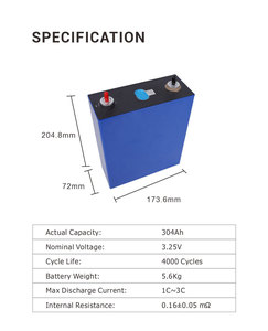 Baterai LiFePO4 <span class=keywords><strong>3</strong></span>.2V 304Ah Langsung dari Pabrik, Sel LFP Grade A LF304 untuk Tenaga Surya, Penyimpanan Energi Rumah, Golf Cart, RV - Product Image 3