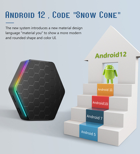 Fire Tv Cube S96Q MAX VS T95Zplus Alwinner H618 Tx Core 8K Tvbox Itv T95Z Plus Tv Box Android 12 - Product Image 5