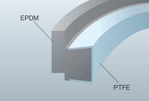 Japan Excellent ความต้านทานกับสารเคมีอื่นๆชุดเครื่องมือสุขาภิบาลปะเก็น - Product Image 5