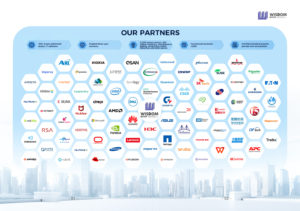 QM9701ควอนตัม-2 64พอร์ต ndr 400กิกะไบต์/วินาทีสวิตช์เครือข่ายที่มีการจัดการ InfiniBand 51.2 Tb/s 48VDC HPC Ai Data Center 1U - Product Image 6