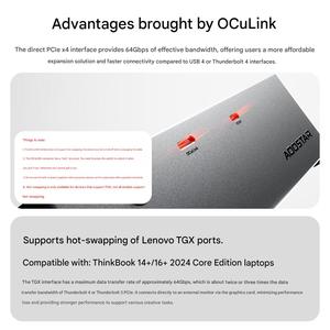 Base de Conexión para GPU Externa AG02 OCuLink USB4 con Doble Interfaz, Fuente de Alimentación de 800W, Carga PD, Intercambio en Caliente de Tarjetas Gráficas TGX para Portátiles - Product Image 6