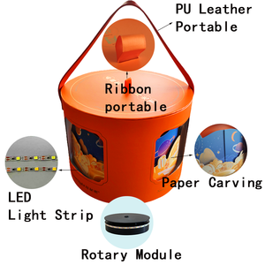 <span class=keywords><strong>2023</strong></span>คริสต์มาสกล่องบรรจุภัณฑ์ของขวัญปีใหม่ริบบิ้น PU สำหรับชาที่มีการพิมพ์ลายเคลือบยูวีด้าน - Product Image 4