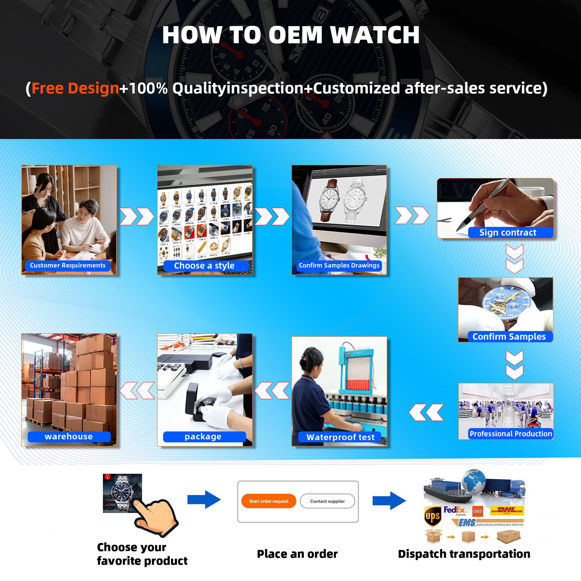 silver mechanical watch with a black dial