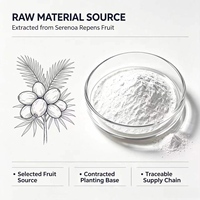Fabrieksleverancier Zaagpalm Extract Poeder 25% 45% Vetzuren Serenoa Repens Fruitextract