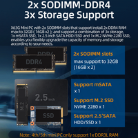 Ordinateur IOT 12V 24V Haute Performance Core i5 10200H i7 10870H 1195G7 Mini PC Industriel Sans Ventilateur Linux RS232 RS485 GPIO 4G Lte