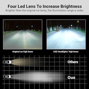 Phụ tùng ô tô nhà máy, tùy chọn đèn halogen <span class=keywords><strong>xenon</strong></span>, đèn pha thay thế OEM cho Bimer 328i 328xi 335i 335xi 2008 E90 - Product Image 4