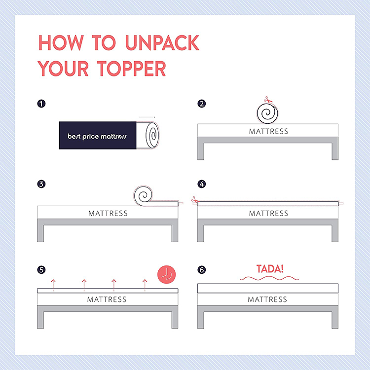 OEM 提高睡眠质量海绵单人床垫缓解压力全记忆泡沫床垫具有卧室镇静作用