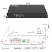 Aipin P801 Decodificador de Señal Serial SPI DMX 512 de 8 Puertos, Controlador de Proyectos de Iluminación LED RGB de Voltaje Constante