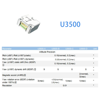 Sensor IMU MEMS IMU3500 Precisión 1 Salida digital RS232 RS485 TTL Modbus opcional