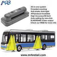 Sistema Automatizado de Conteo de Pasajeros en Autobuses HPC168, Sensor Electrónico de Conteo de Personas para Autobús Escolar, Cámara Digital de Conteo de Pasajeros