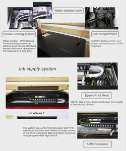 Beste A4 Mini Uv Printer-Kleinste Uv Flatbed Printer Voor Telefoon Cover Printing Uv Printer