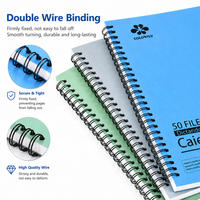 Carnet à spirale A4 à couverture rigide, reliure double spirale, bloc-notes personnalisable, approvisionnement en gros direct usine