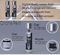 Vernis à laque effet métal argenté revêtement de voiture haute chaleur pour roues miroir or liquide chrome peinture en aérosol métal