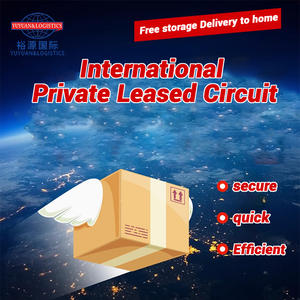 货运代理双清关中国广州代理义乌DDP海空中国至罗马尼亚澳大利亚新西兰 - Product Image 6