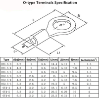 Connecteur de câble personnalisable, borne à sertir en laiton, type U/Y, pour câbles