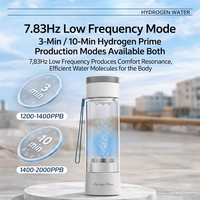 Bouteille d'eau hydrogénée de qualité alimentaire en PC Tritan, générateur SPE PEM 430 ml, portable, rechargeable avec fonction de lavage à l'envers, USB Type-C