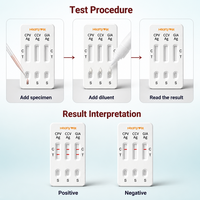 Kit de test combiné multiplex pour la détection de maladies canines (CPV, CCV, GIA Ag) – Résultat rapide en 2 minutes – Cassette de diagnostic vétérinaire pour cliniques vétérinaires