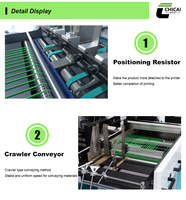 Chicai Fabriek Desktop Digitale Single Pass Printer Invoerbreedte 500Mm Fabrieksprijs Papieren Zak Envelop Op Maat Verwerking