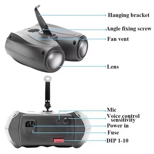 128LED RGBW Double Tête Disco Lampe Projecteur Coloré DJ Party Projecteur pour Effet De Scène Éclairage Home Entertainment - Product Image 5