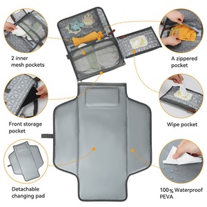 Bolsa de Pañales Impermeable de Fábrica, Bolsa de Mano <span class=keywords><strong>para</strong></span> Cambiar Pañales, Cambiador de Pañales Portátil <span class=keywords><strong>para</strong></span> Bebés Recién Nacidos - Product Image 2