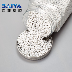 Gránulos Vírgenes de SEBS de Grado Alimenticio para Moldeo por Inyección, <span class=keywords><strong>Material</strong></span> Plástico para Bandejas de Cubitos de Hielo, Marca Baiya, Resistente al Calor - Product Image 3